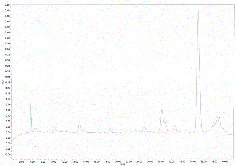 Method for preparing thymosin α1 by condensation of liquid phase fragments