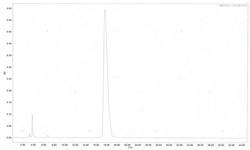 Method for preparing thymosin α1 by condensation of liquid phase fragments