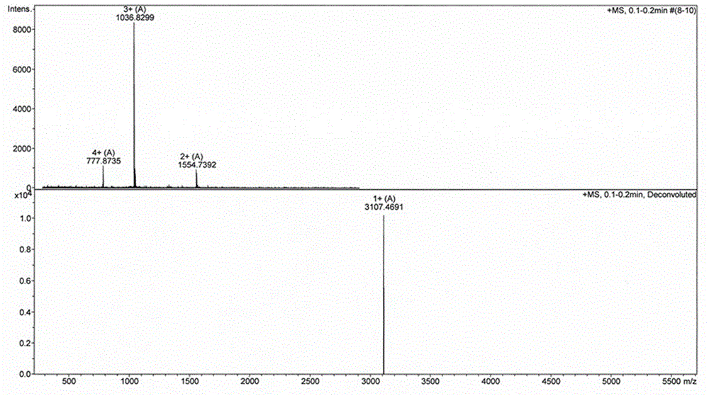 Method for preparing thymosin α1 by condensation of liquid phase fragments