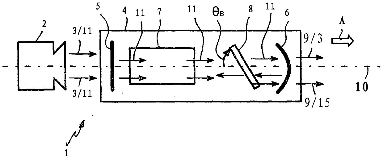 Laser light source unit, illumination apparatus and method for generating laser light