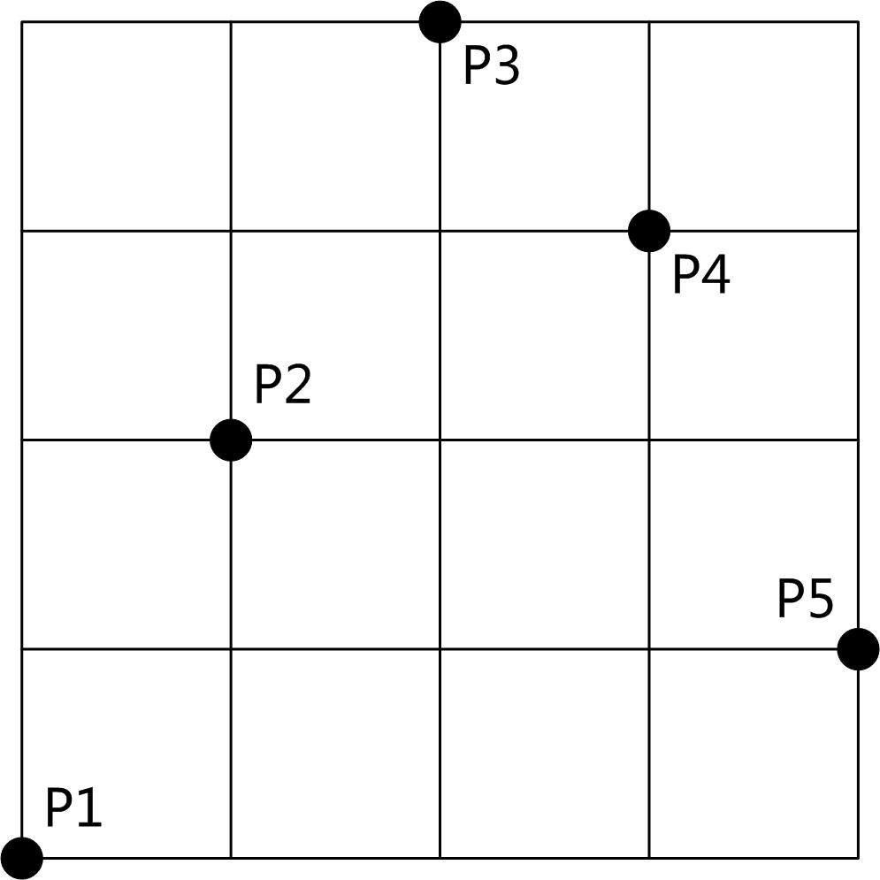 Complete optimal Steiner tree construction method based on lookup table