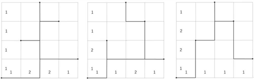 Complete optimal Steiner tree construction method based on lookup table