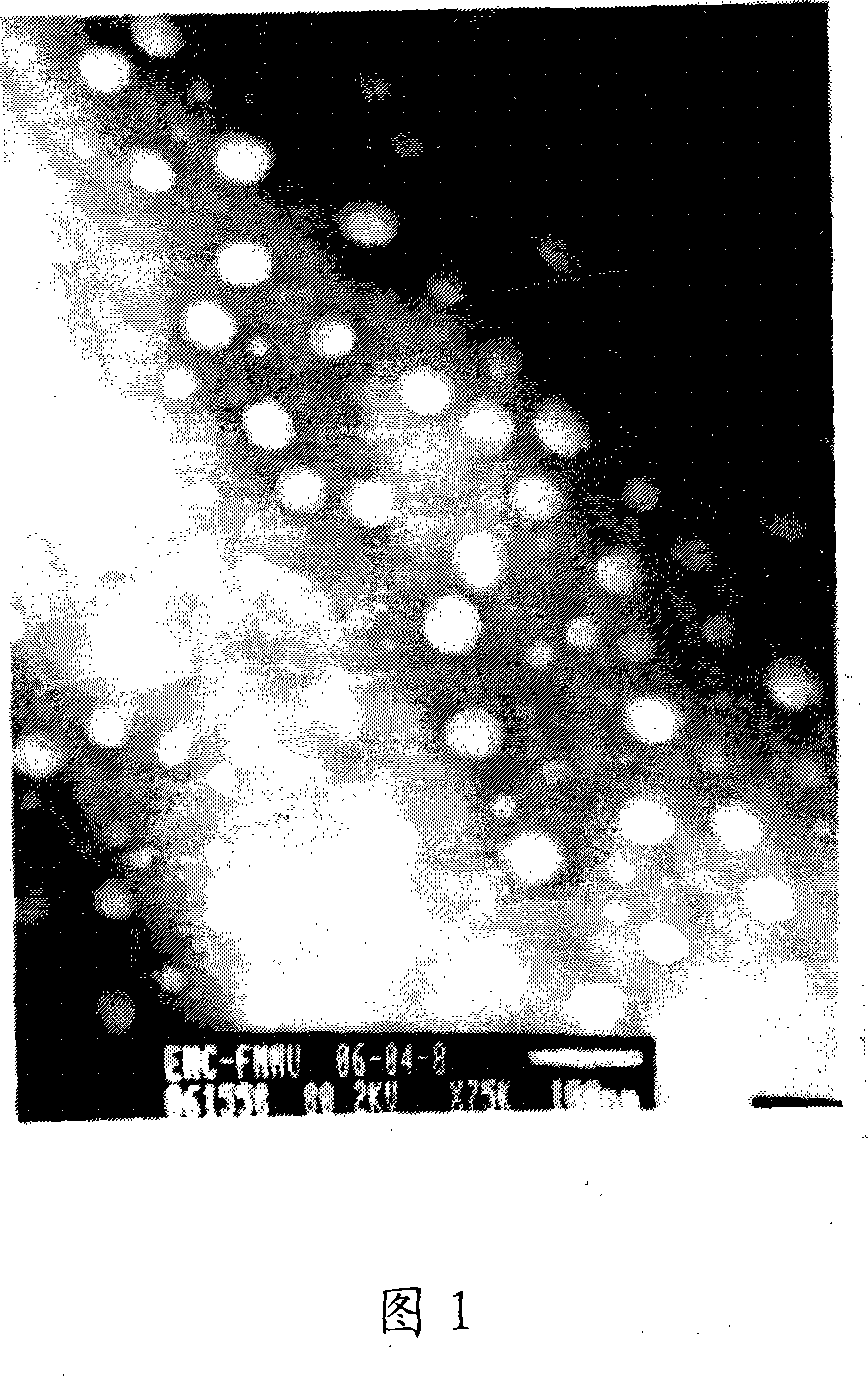 Process for producing resveratrol nano-crystallization and uses thereof