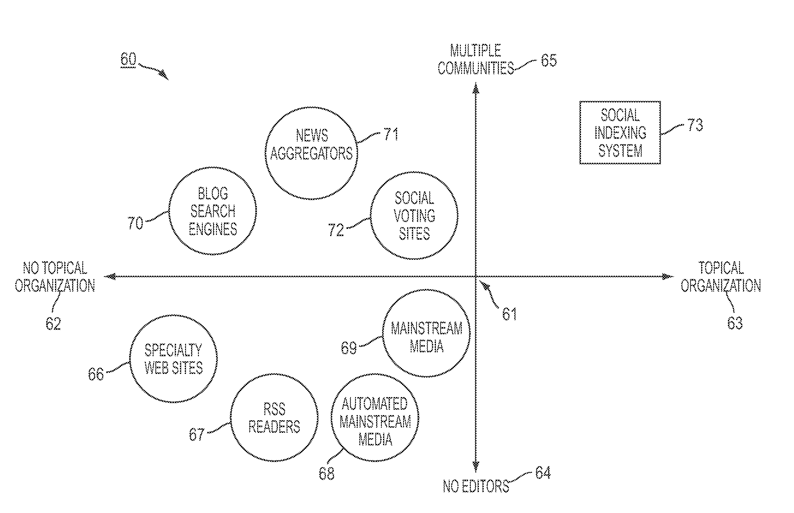 System and method for prospecting digital information