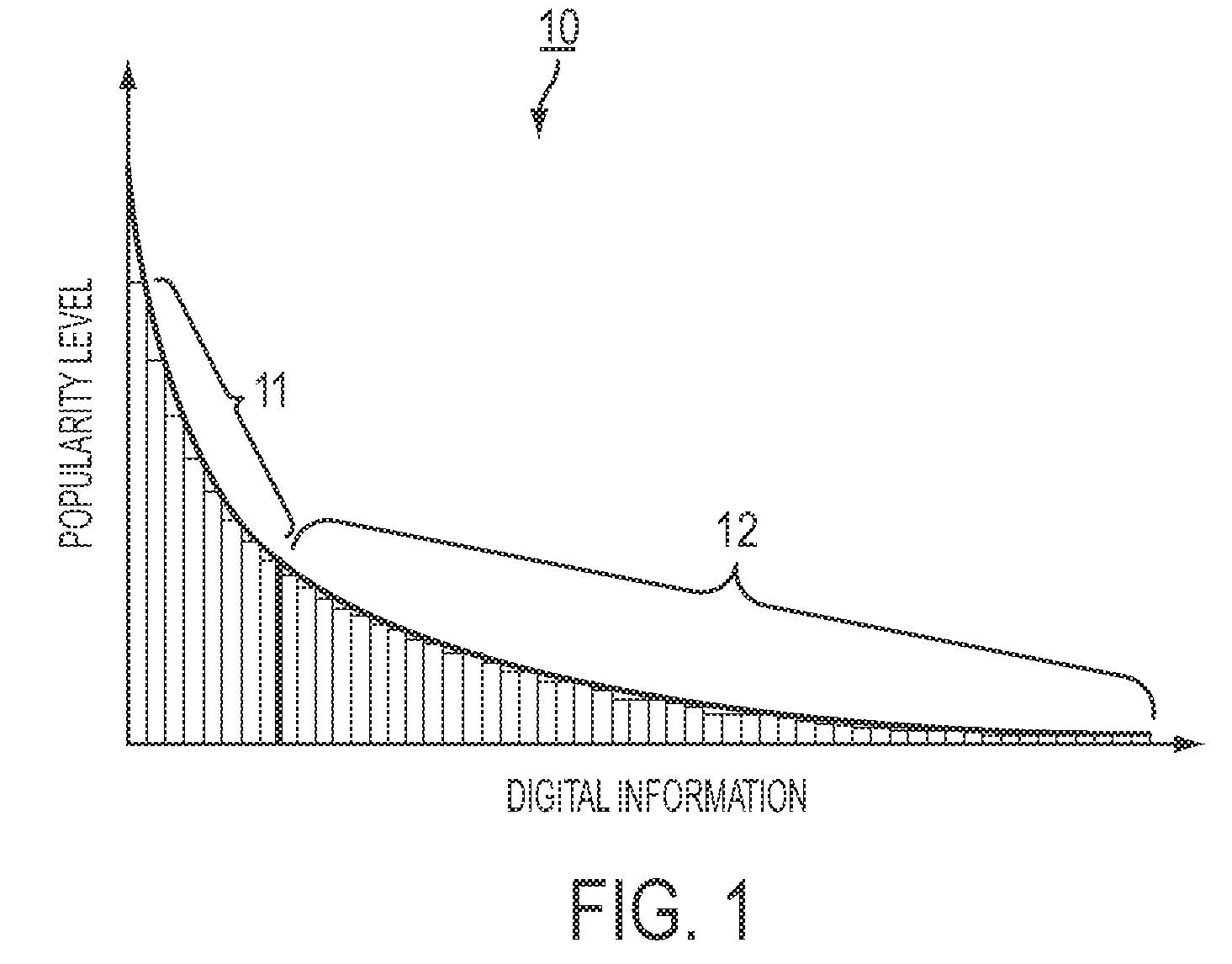 System and method for prospecting digital information