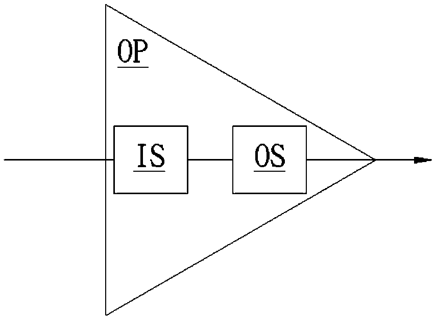 Semiconductor Device