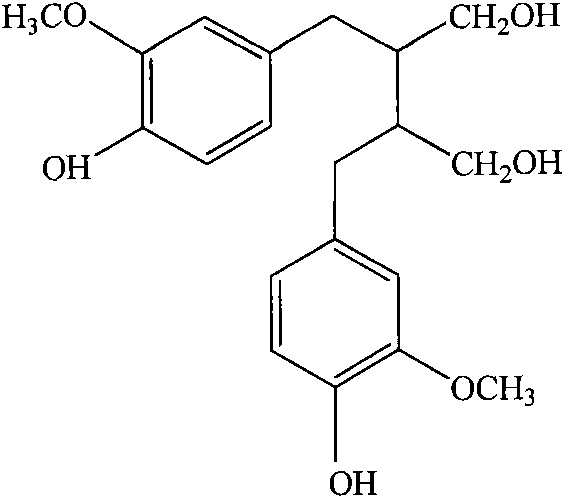 Application of secoisolariciresinol in preparation of medicament for treating depression and anxiety