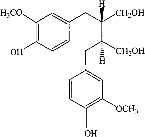 Application of secoisolariciresinol in preparation of medicament for treating depression and anxiety