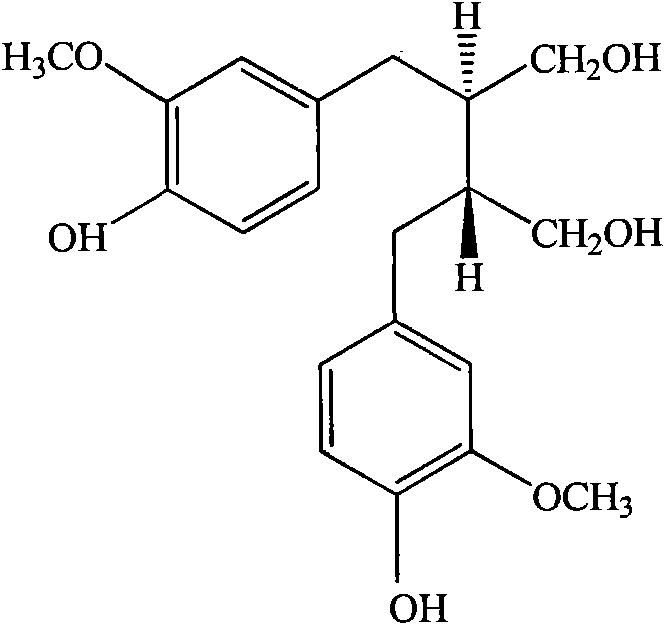 Application of secoisolariciresinol in preparation of medicament for treating depression and anxiety