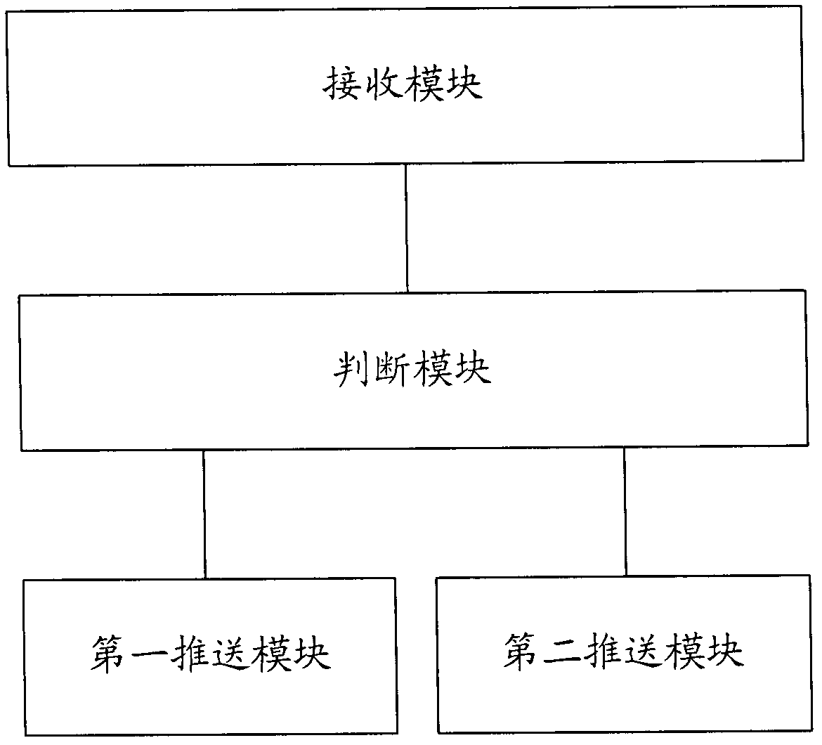 Multimedia data sharing method, system and state judgment server