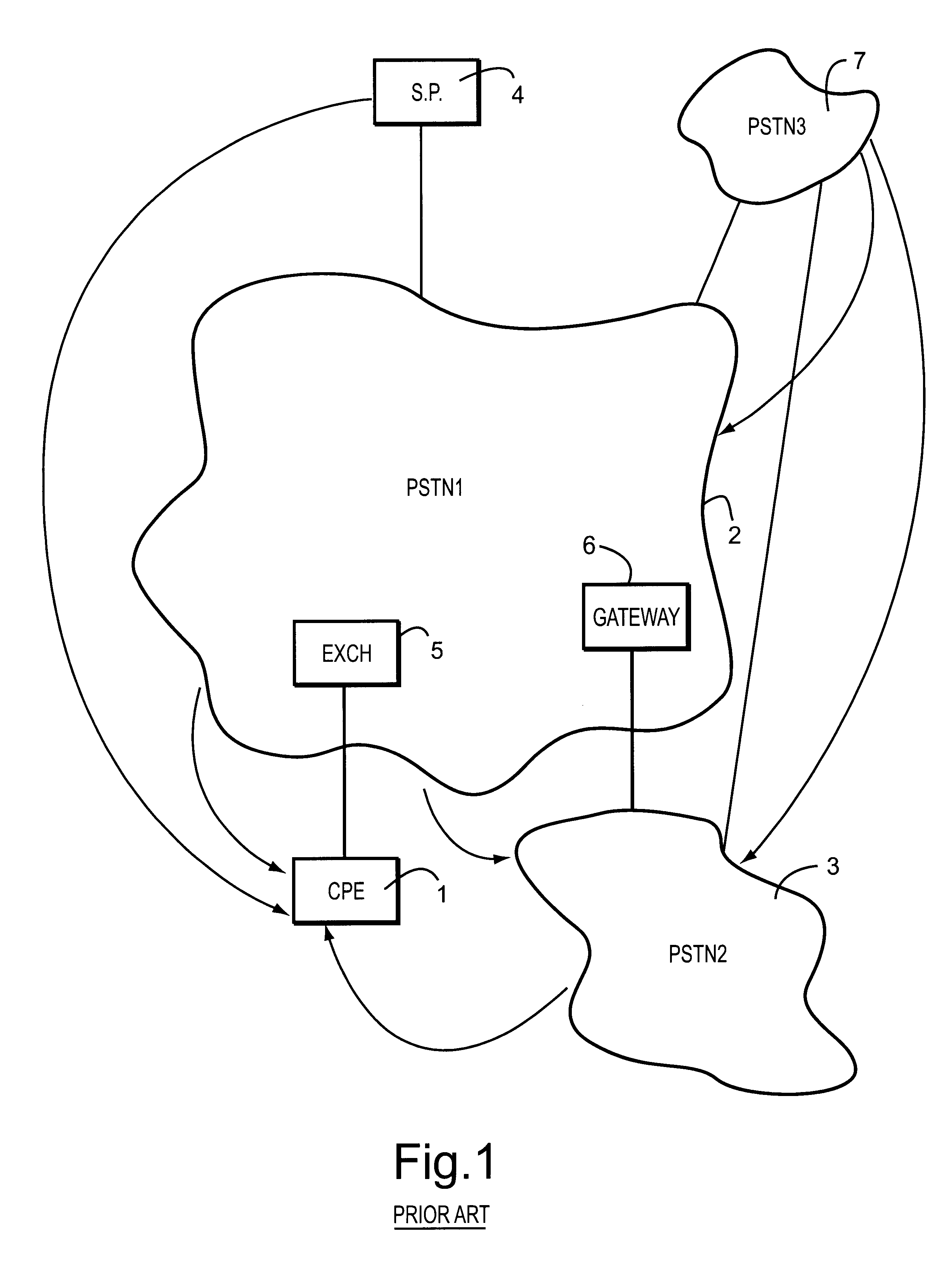 Accounting system in a communication network