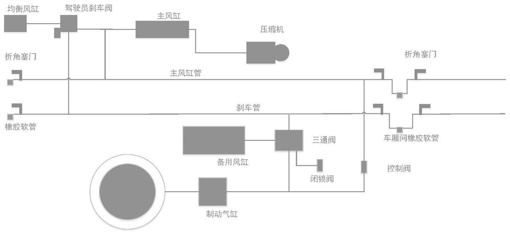 A high-speed rail braking system fault detection svm method based on gwo oversampling