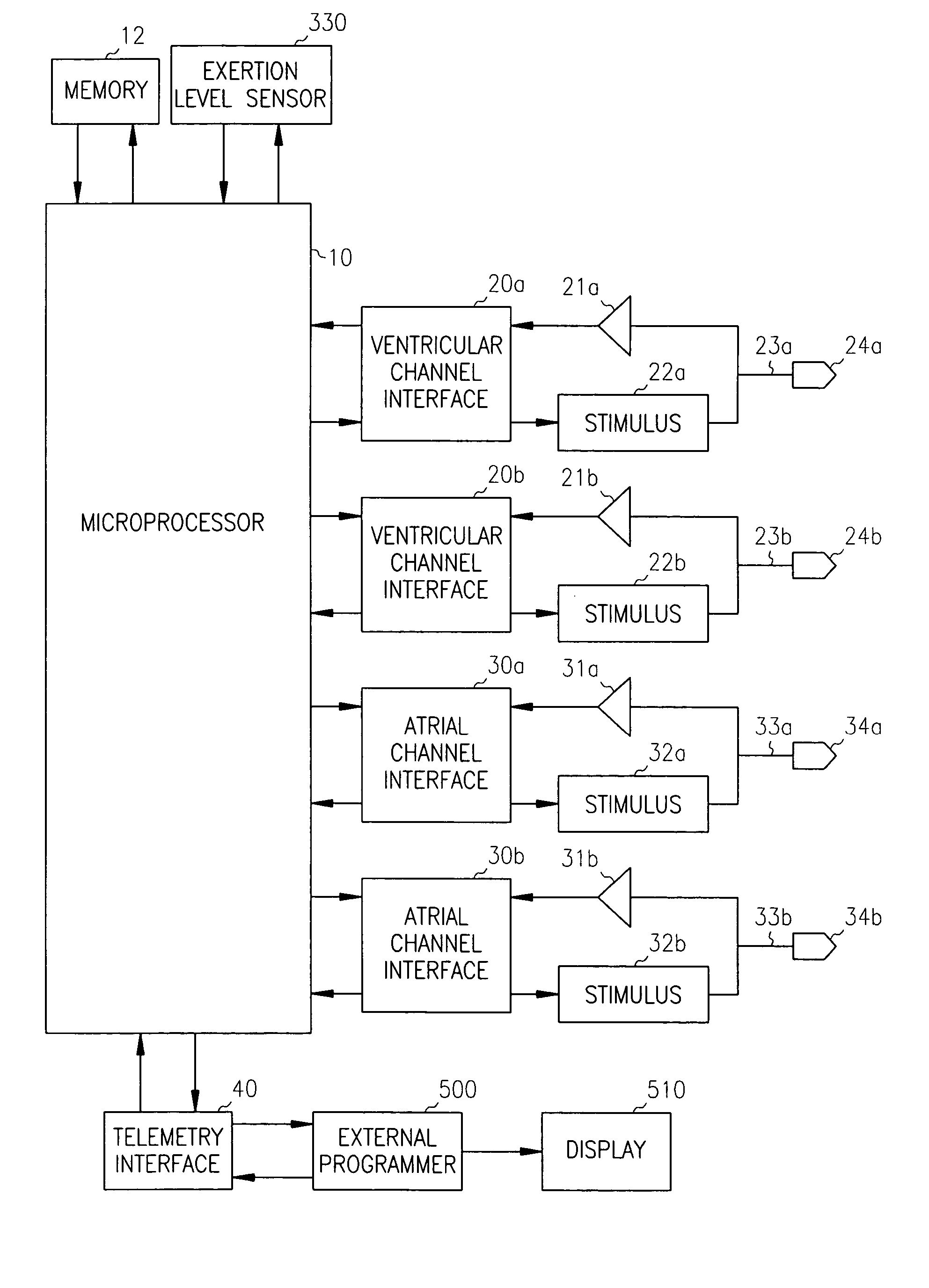 Method and apparatus for maintaining synchronized pacing