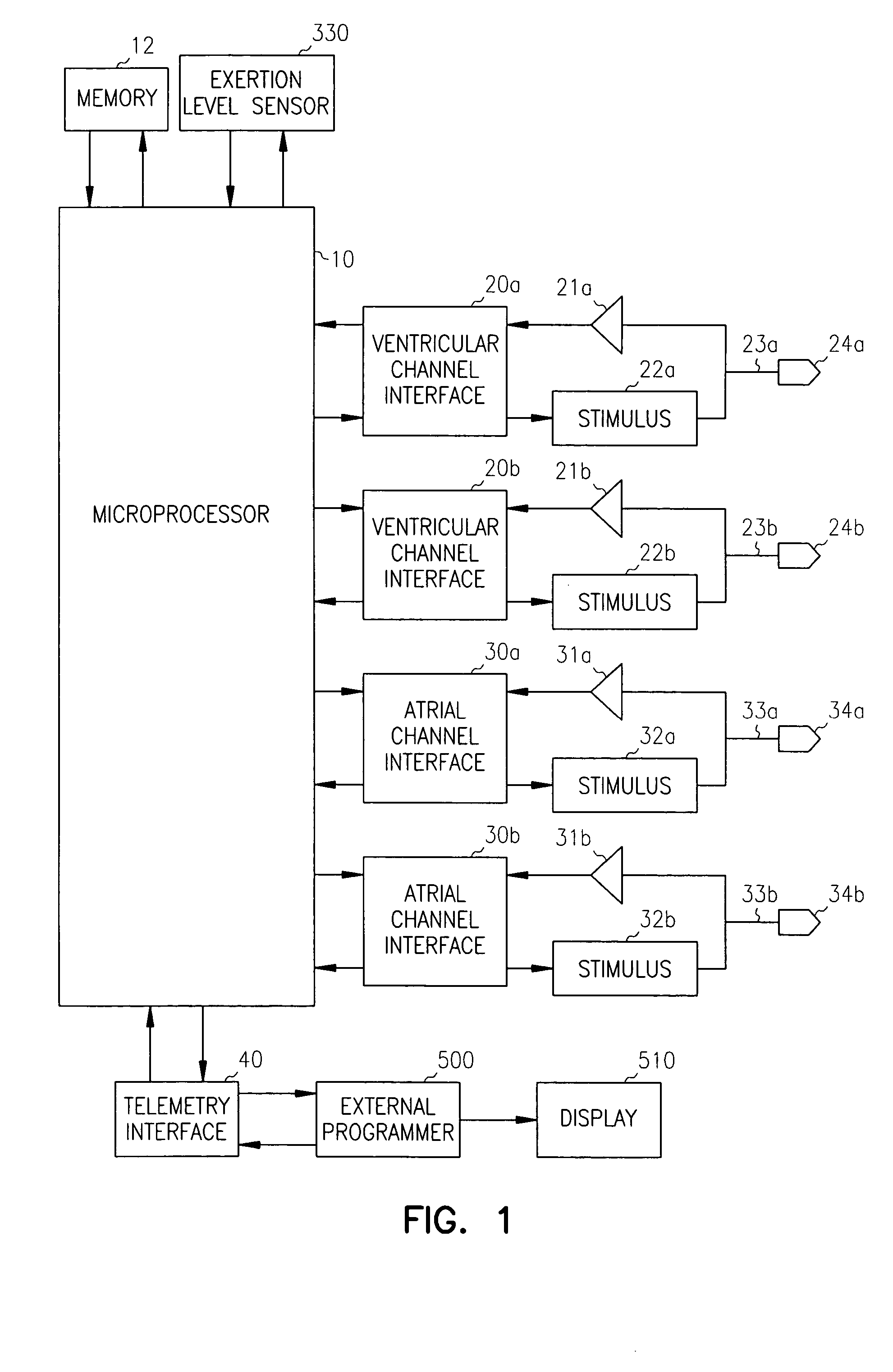 Method and apparatus for maintaining synchronized pacing