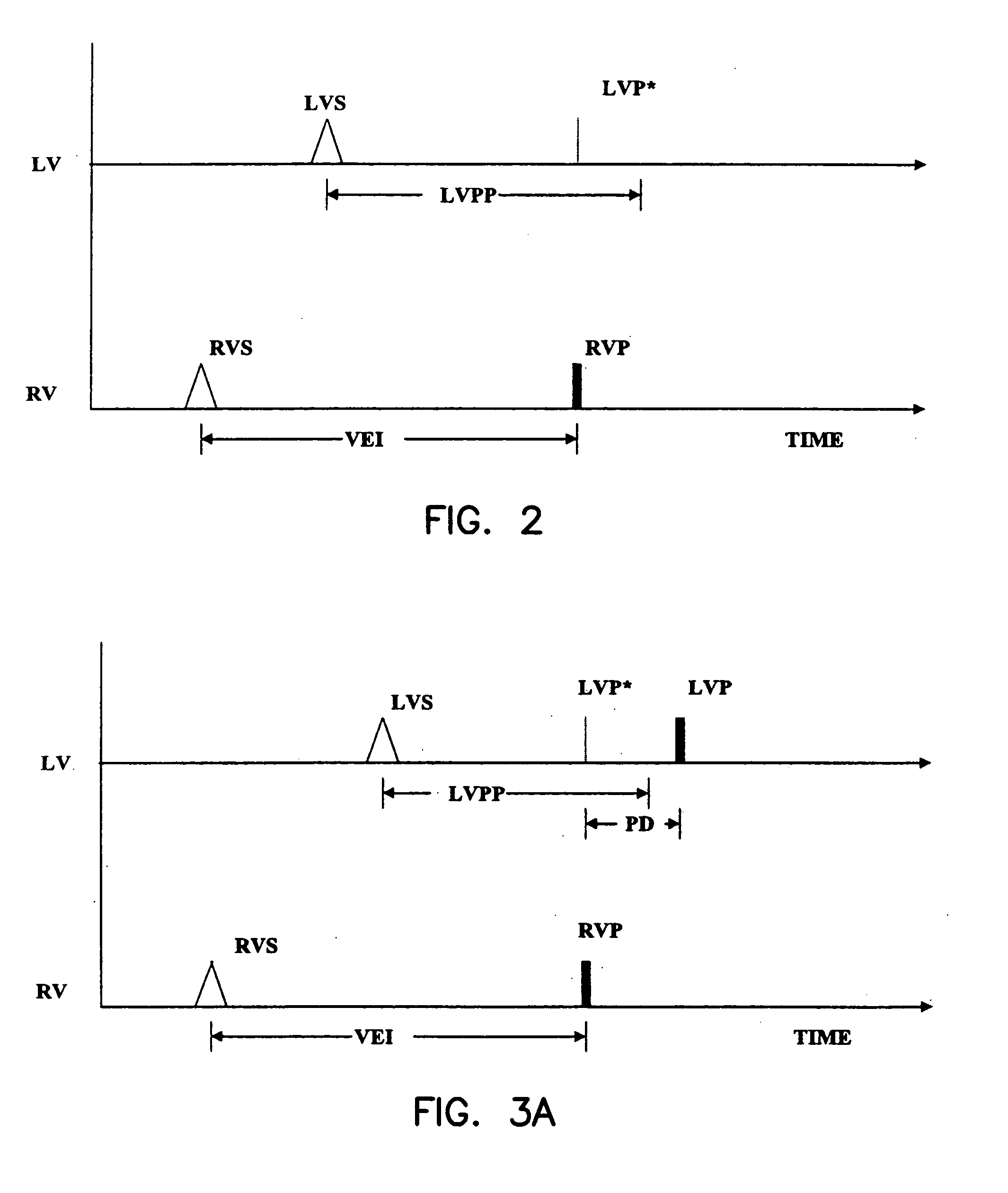 Method and apparatus for maintaining synchronized pacing