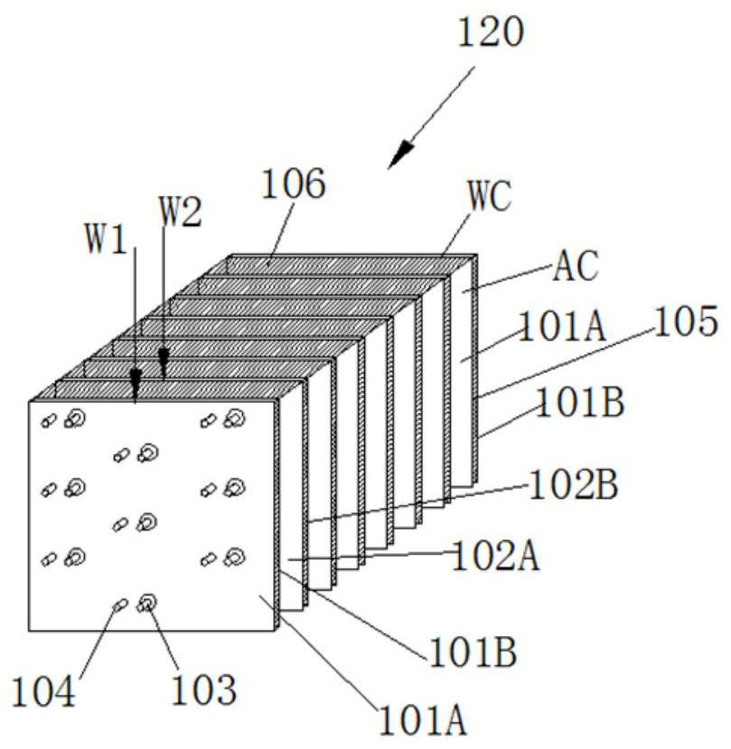 A heat exchange structure with symmetrical features, heat exchanger and application method thereof