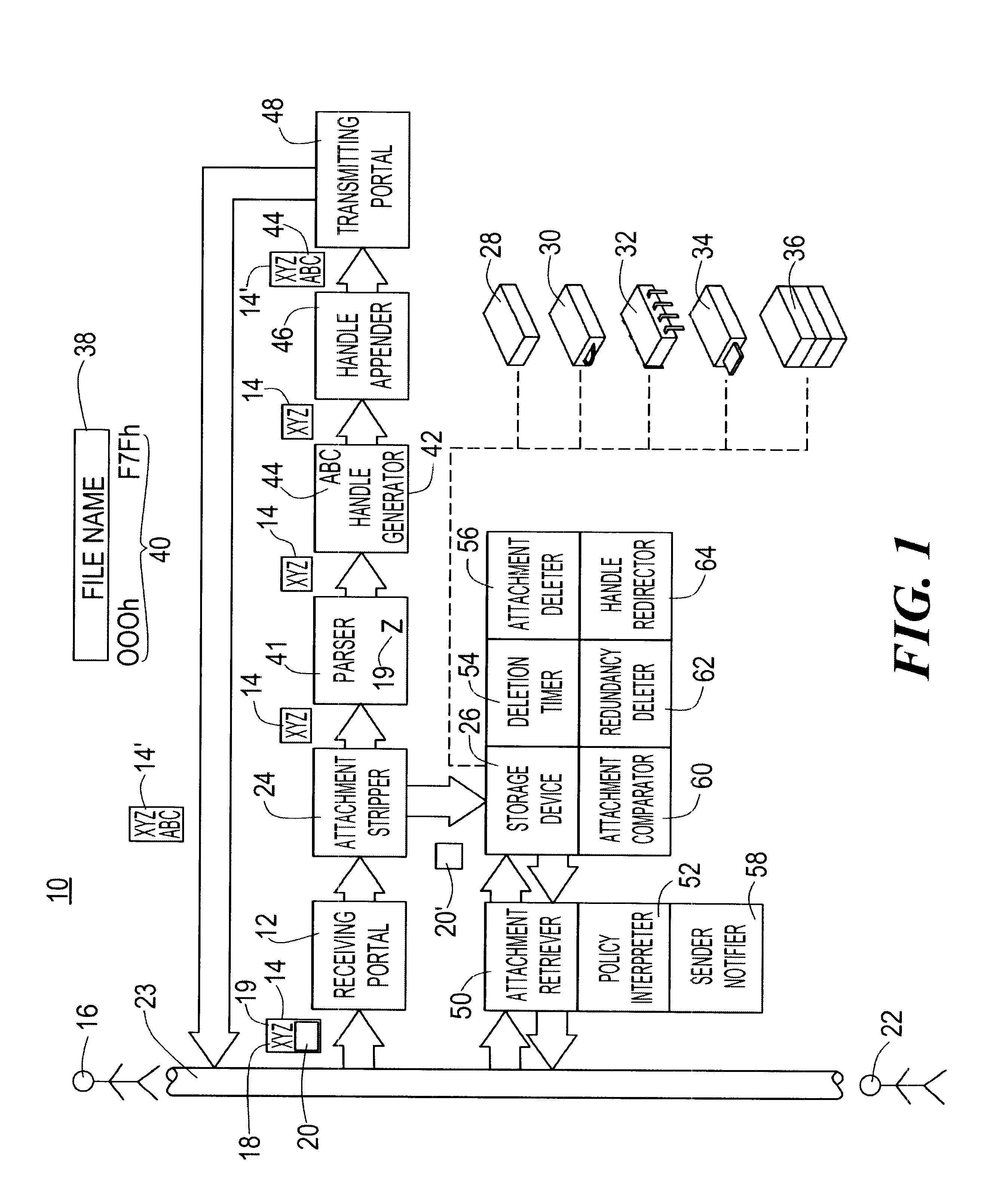 Network-based mail attachment storage system and method