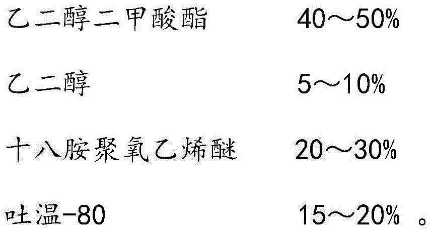 Nylon rapid-dyeing color-homogenizing agent