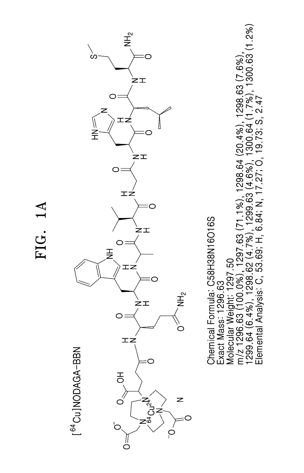 Novel compounds comprising a bombesin derivative, a process for the preparation thereof and a nuclear molecular imaging agent comprising the same