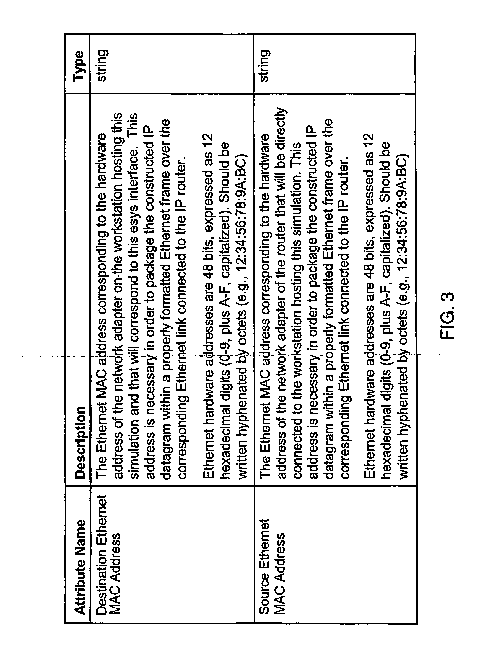 Interfacing Real and Virtual Networks in Hardware-in-the-Loop (HITL) Simulations