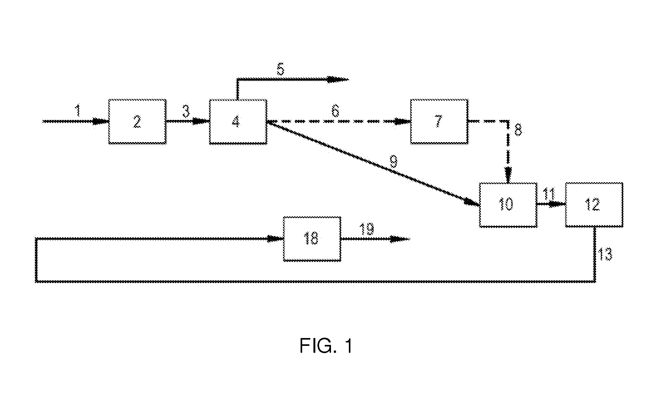 Process for producing hydrocarbons from syngas