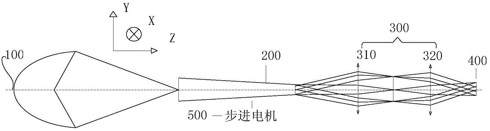 Coherent factor adjusting system in deep ultraviolet lithography lighting system