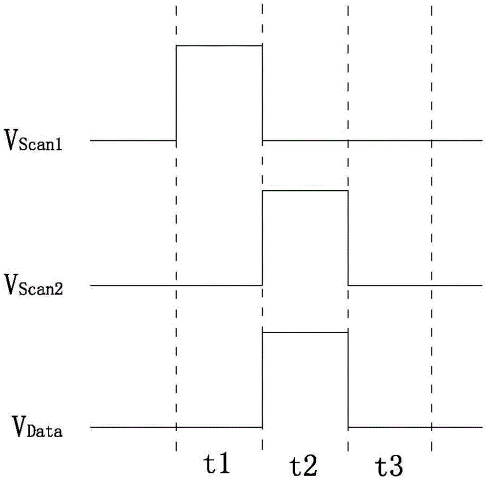 A pixel circuit and its driving method