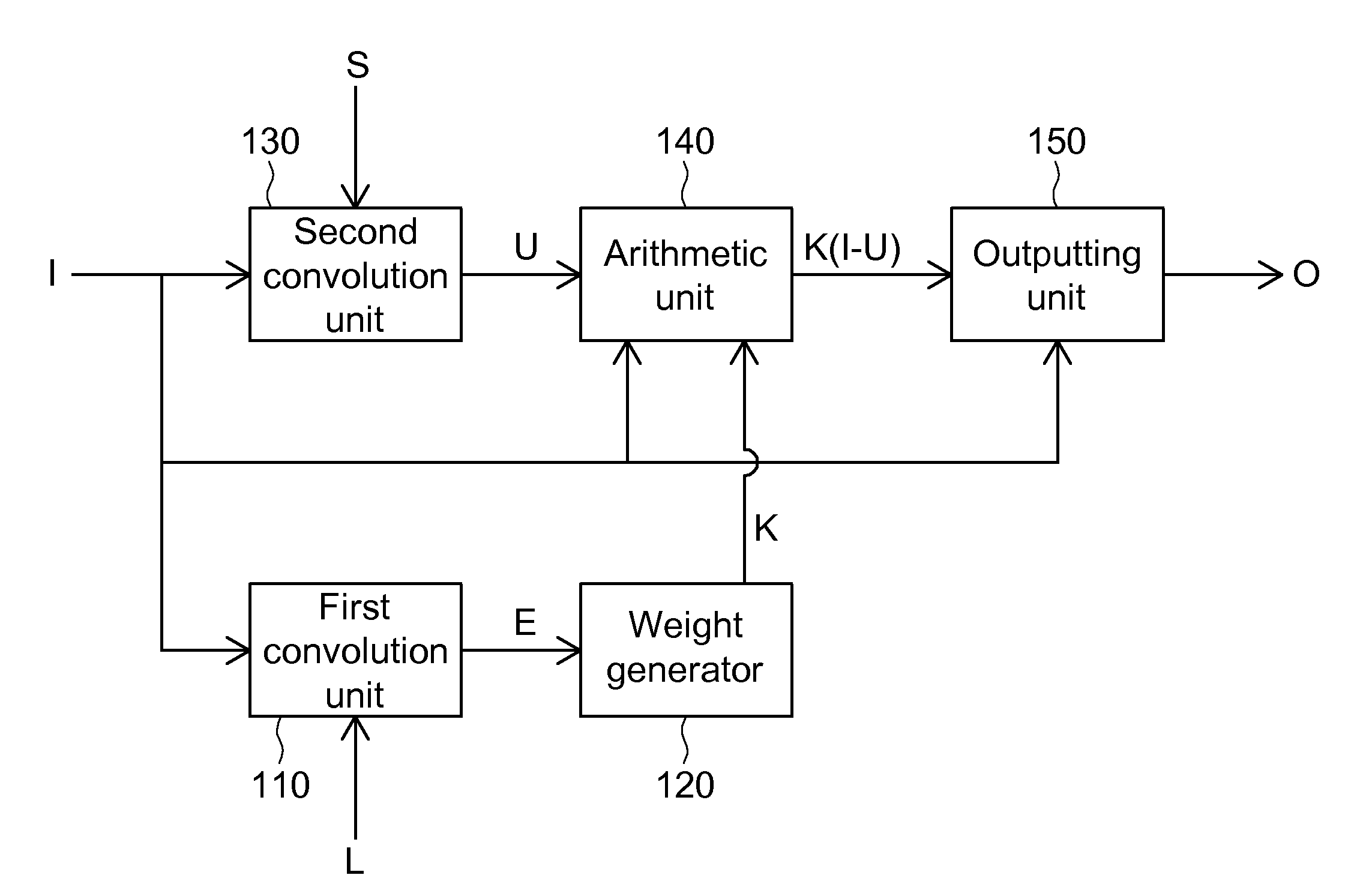 Image processing apparatus and image processing method