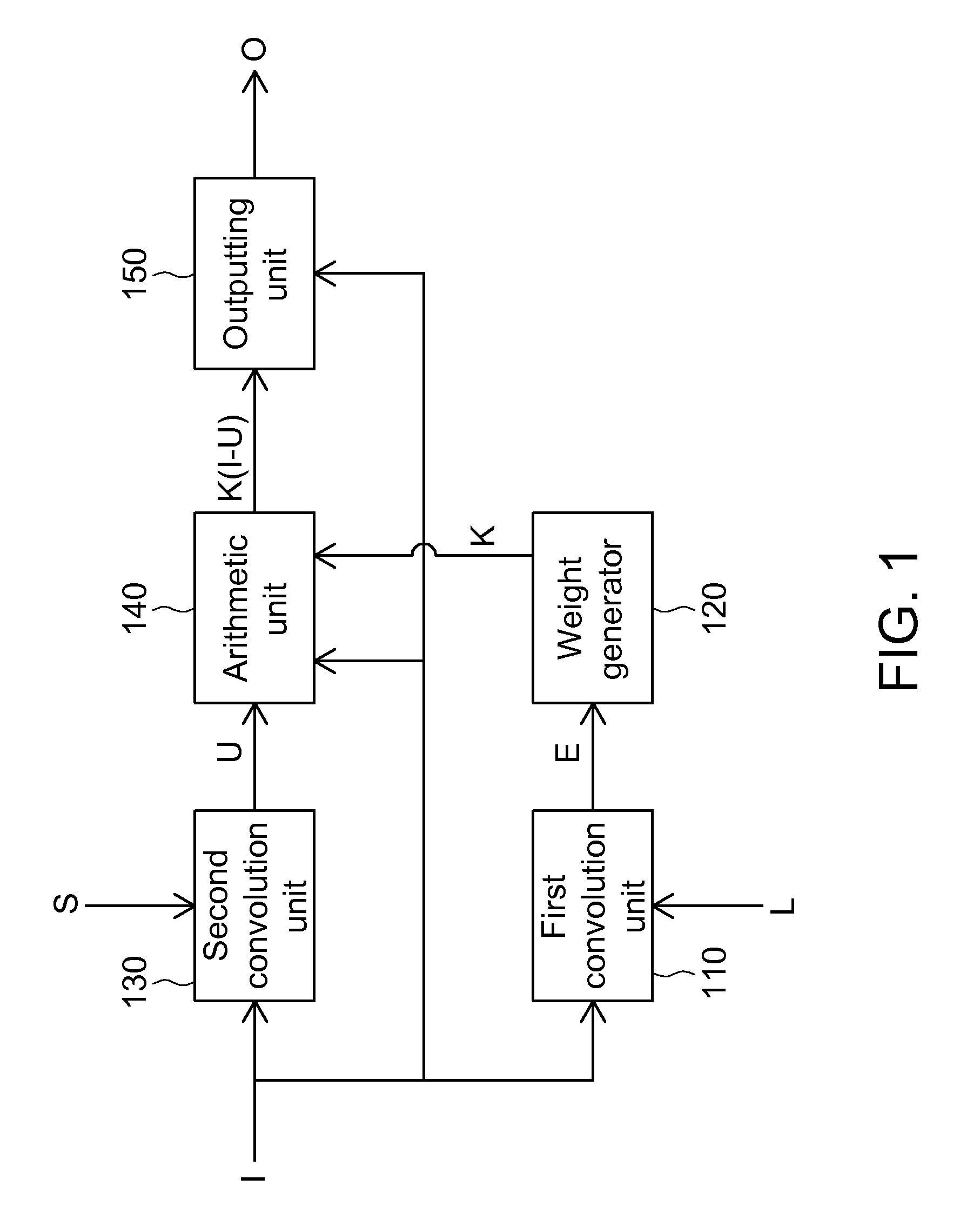 Image processing apparatus and image processing method