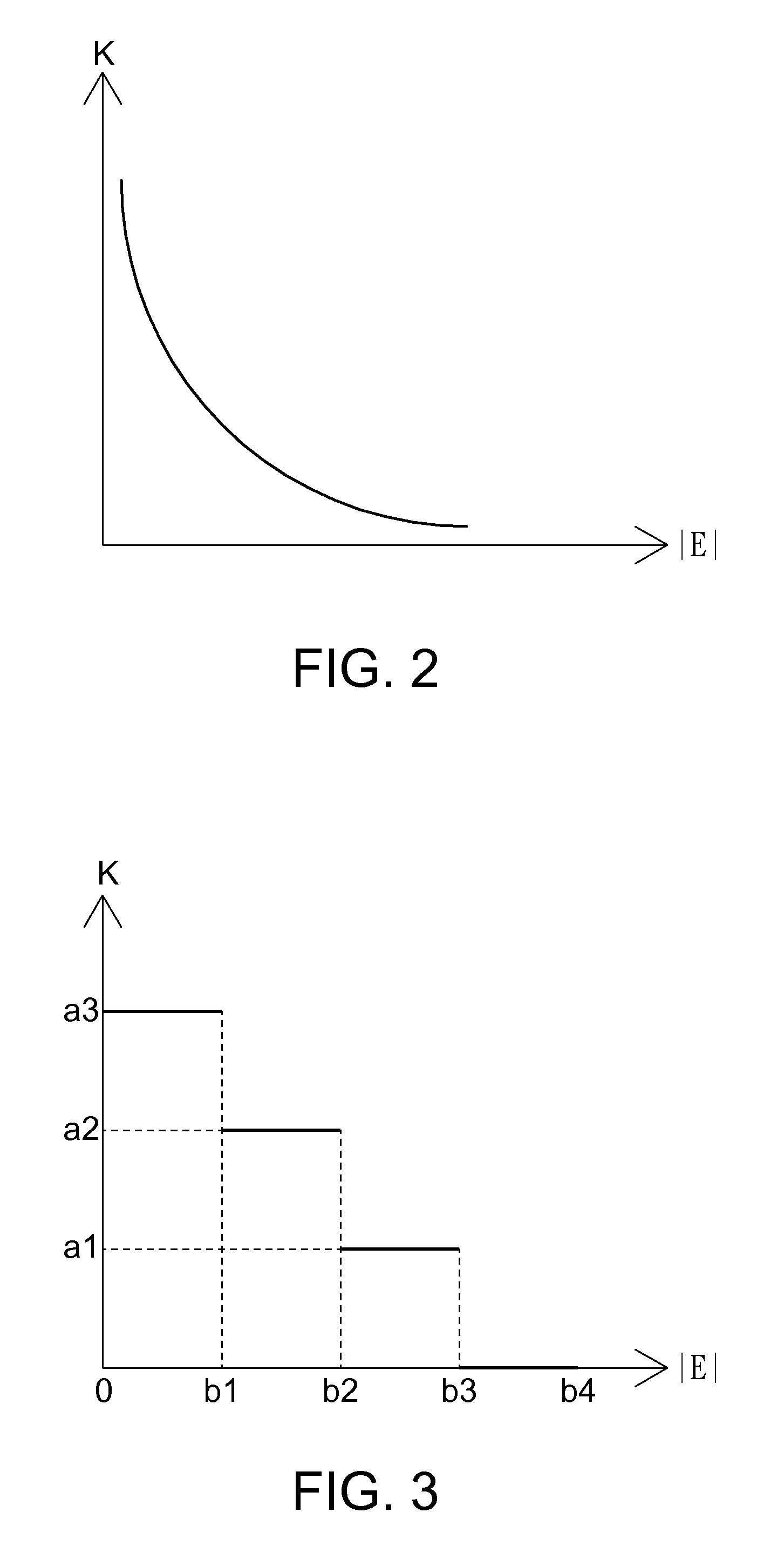 Image processing apparatus and image processing method