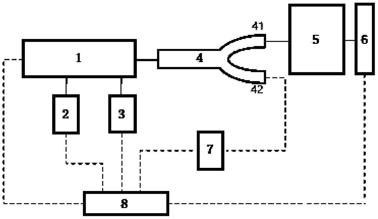 Transmissive visibility meter white led light source generating device