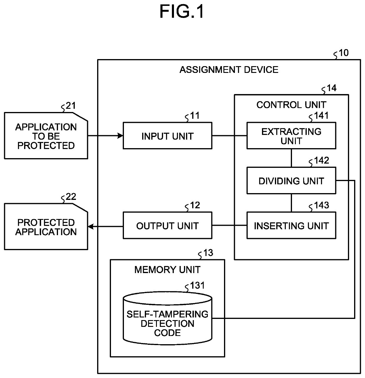 Assignment device, assignment method, and assignment program