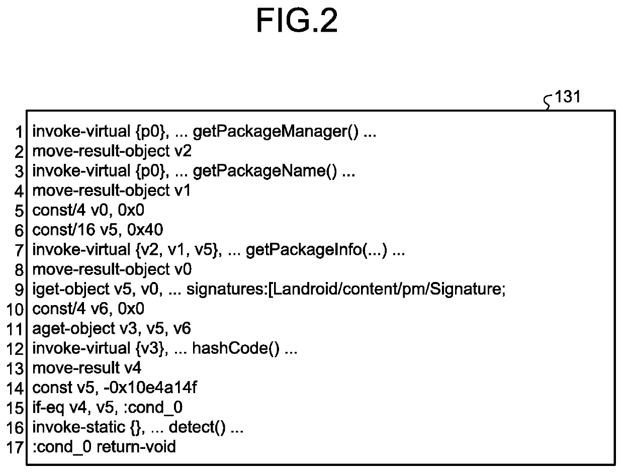 Assignment device, assignment method, and assignment program