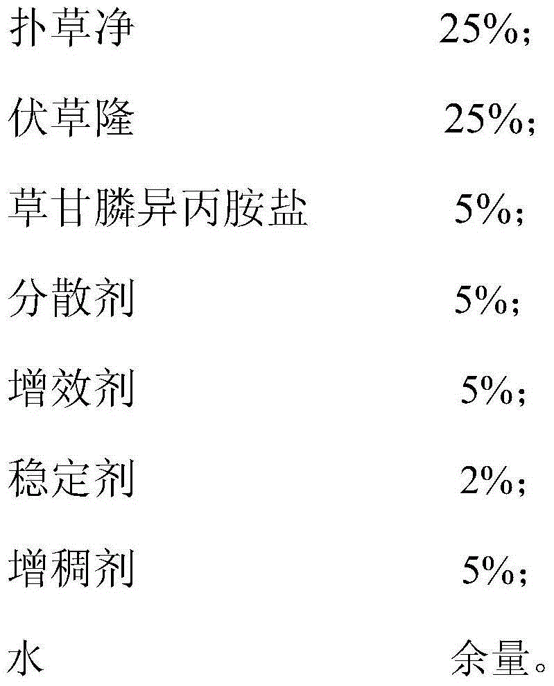 A new compound herbicide preparation for cotton field and preparation method thereof