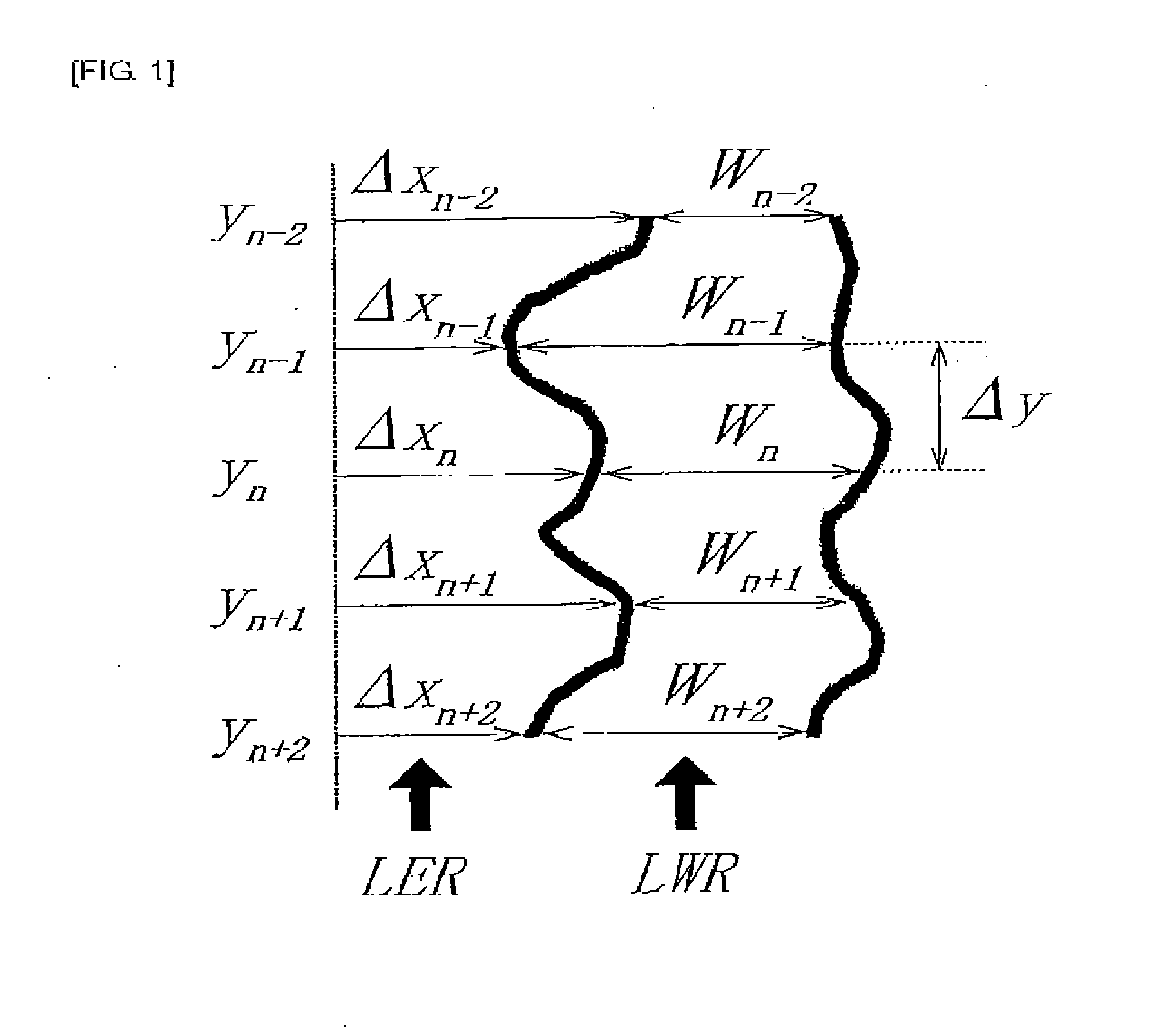 Silicon-containing resist underlayer film forming composition having fluorine-based additive