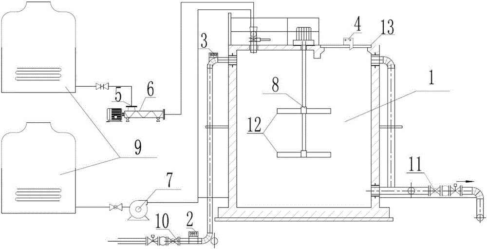 Sludge dehydration and conditioning system and method