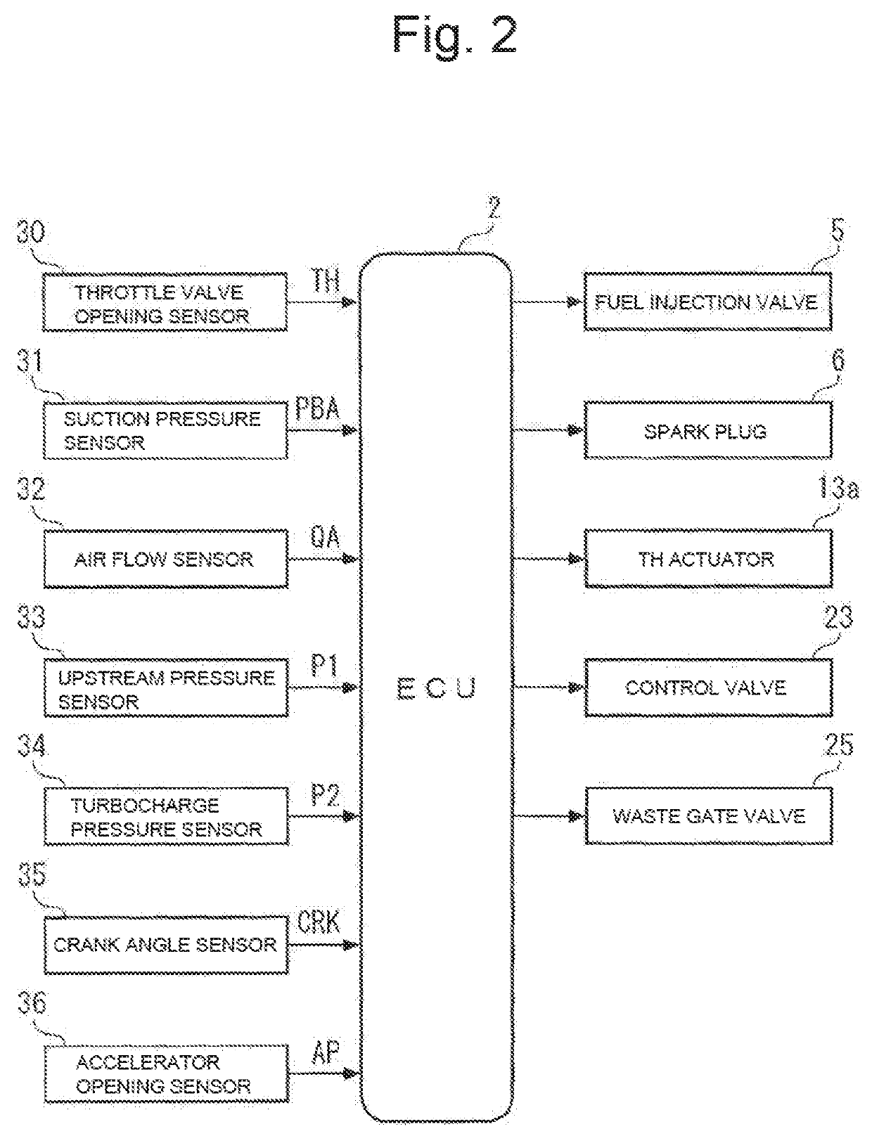 System for controling internal combustion engine