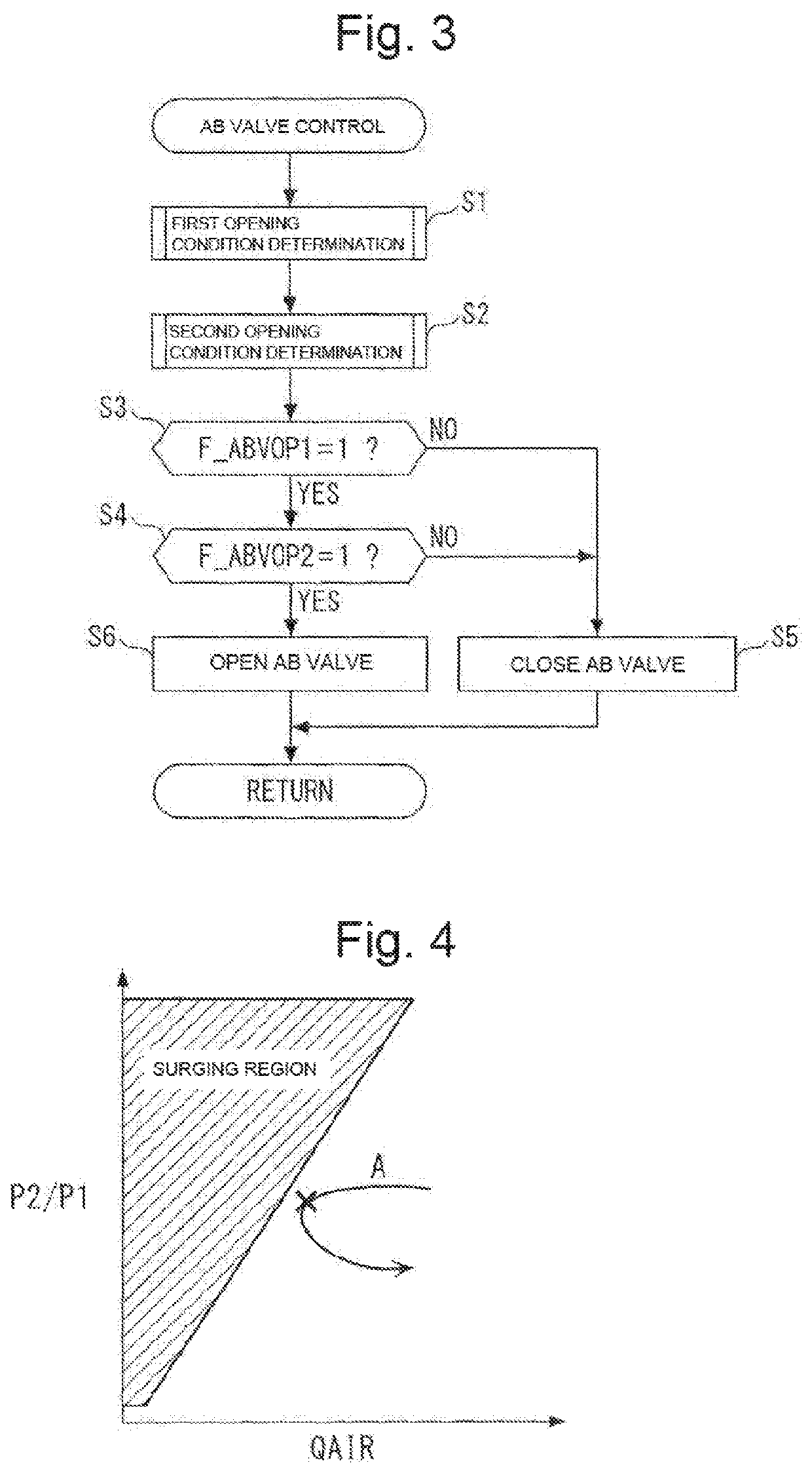 System for controling internal combustion engine