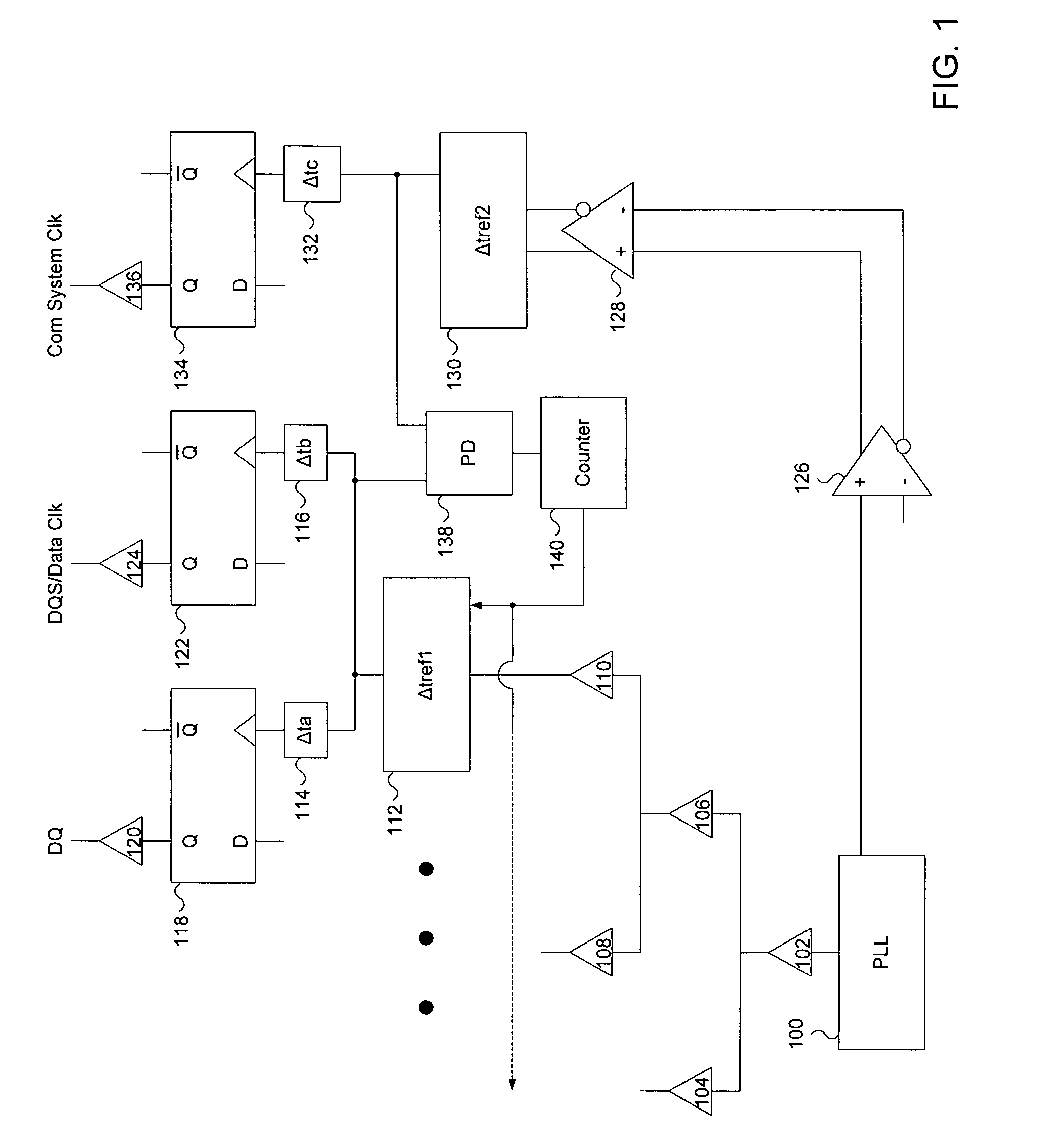 Dual-path clocking architecture