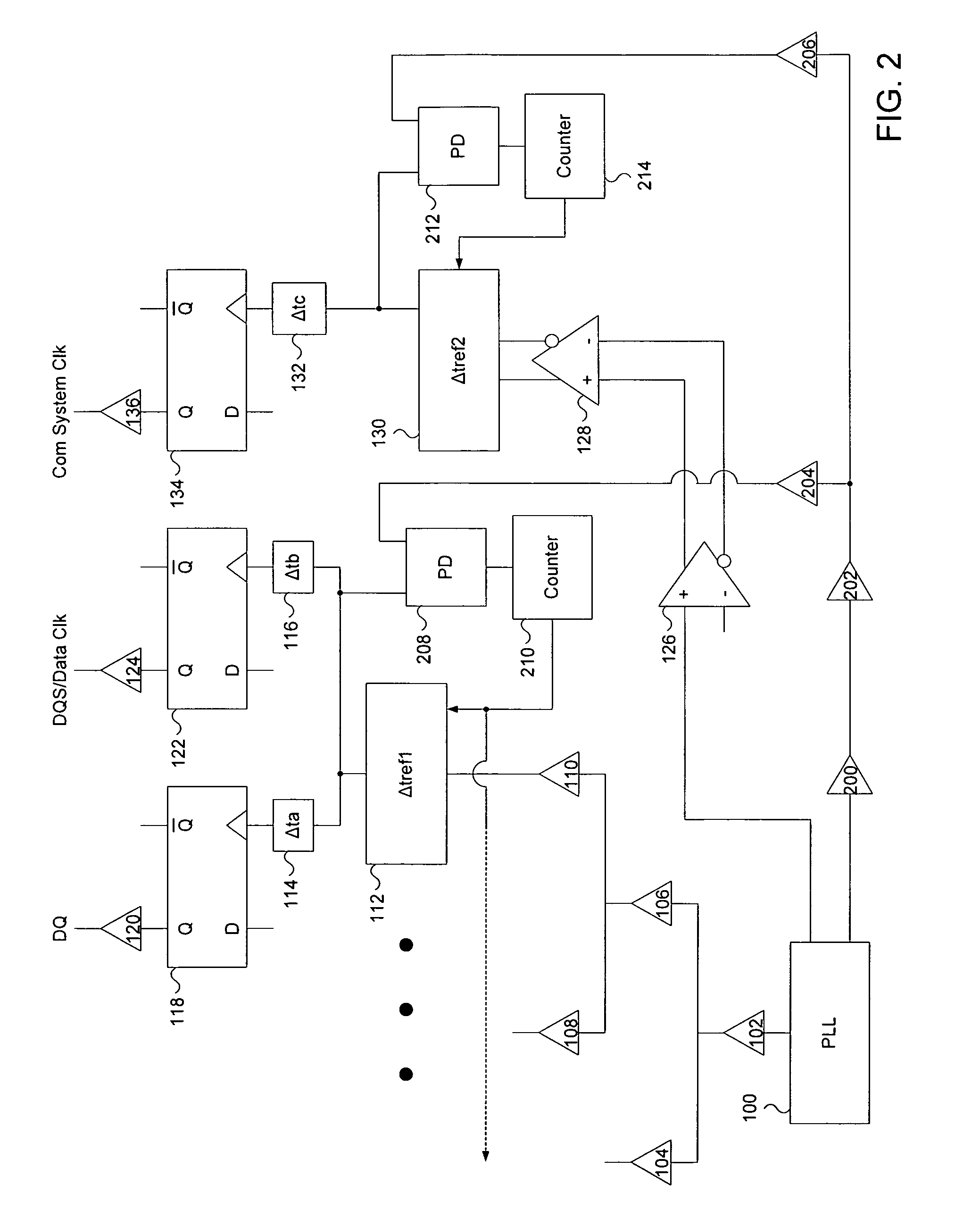 Dual-path clocking architecture