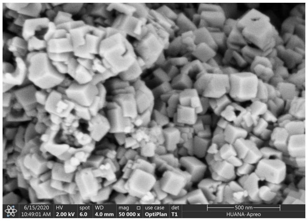 Preparation method of stable hollow calcium carbonate particles with controllable particle size