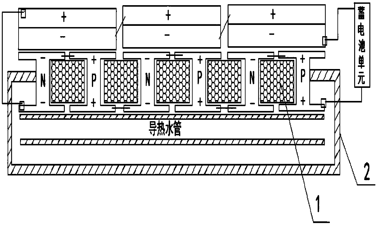 Solar power generating device