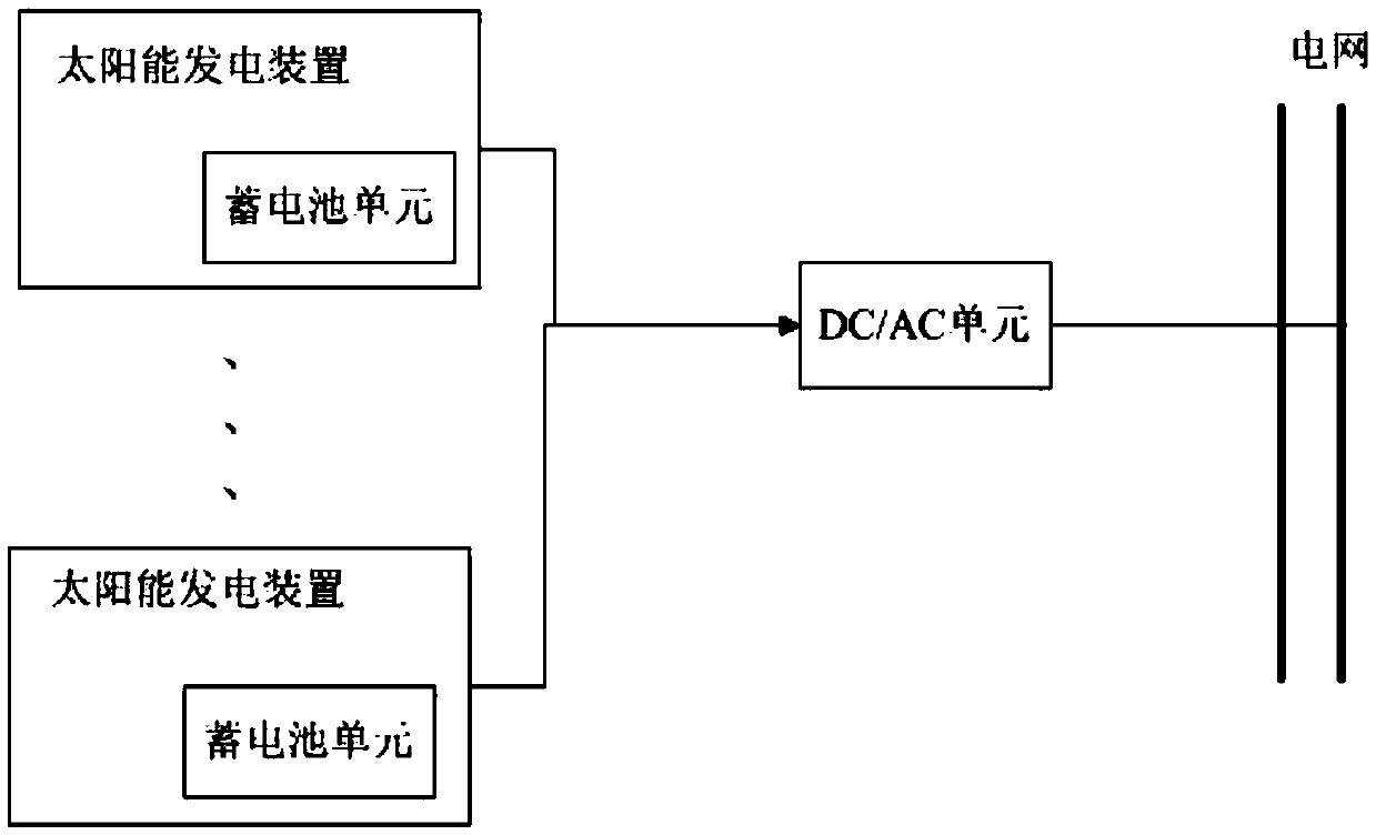 Solar power generating device