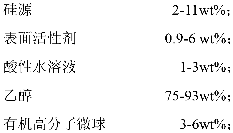 Method for preparing amino-modified hierarchical pore adsorbent material for cigarette harm reduction