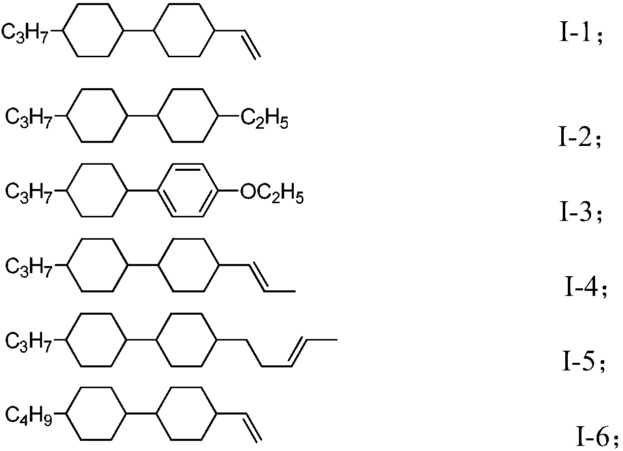 Liquid crystal composition, liquid crystal display element and liquid crystal display