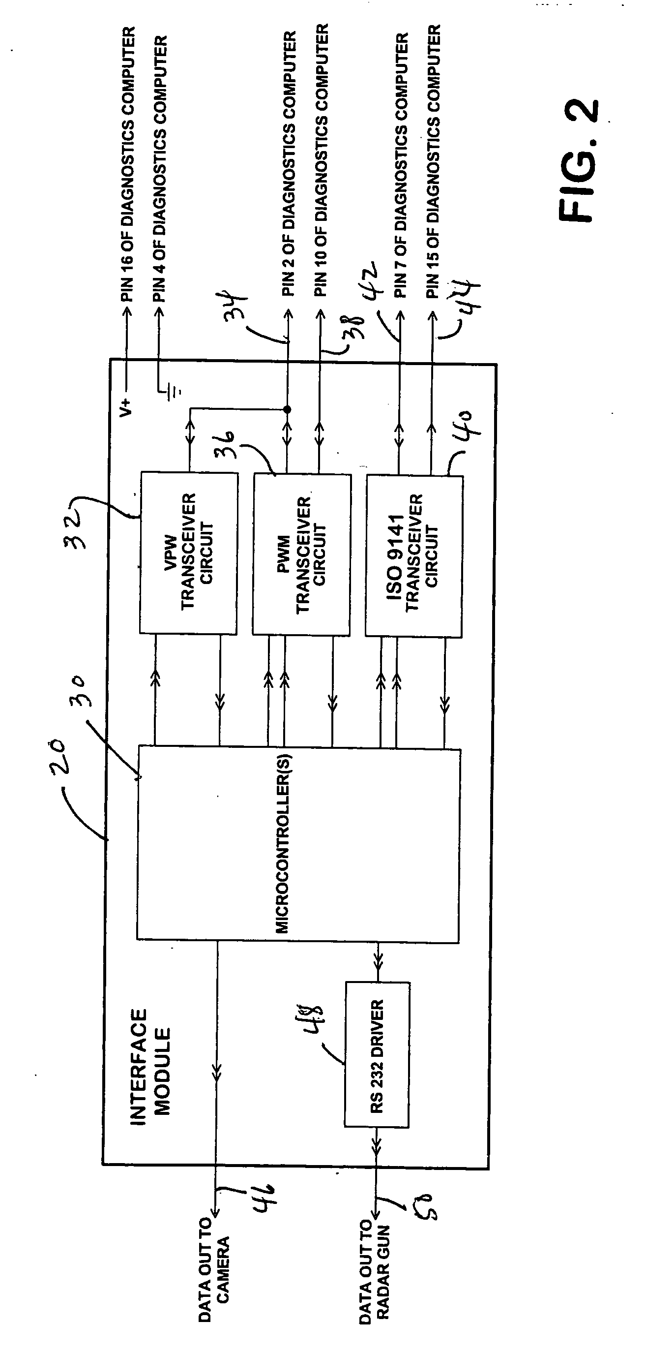 Vehicular electronics interface module and related methods