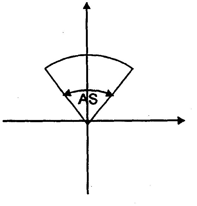 Method for accurately simulating multi-antenna effect when wireless mobile terminal receives signals