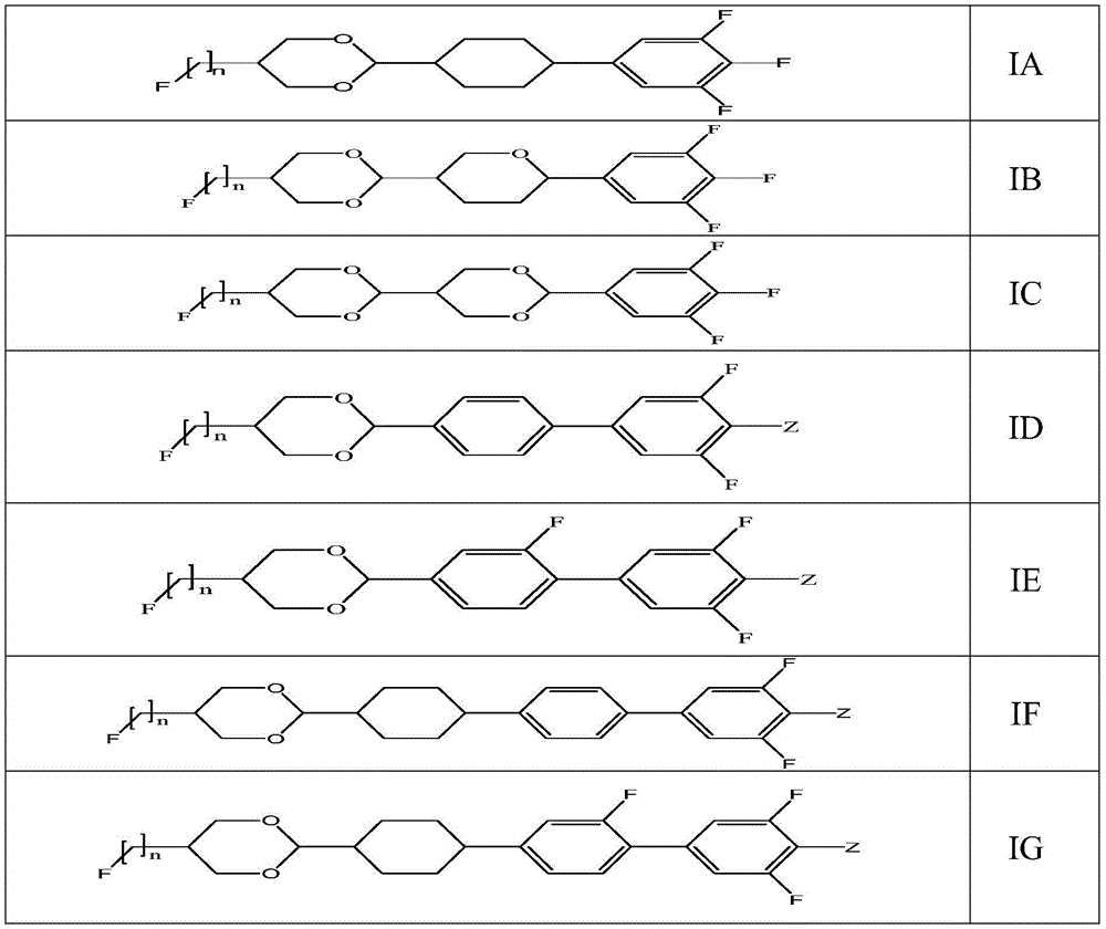 A liquid crystal composition containing 1,3-dioxane compound and its application