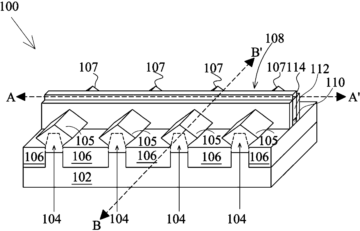 Finfet thermal protection methods and related structures