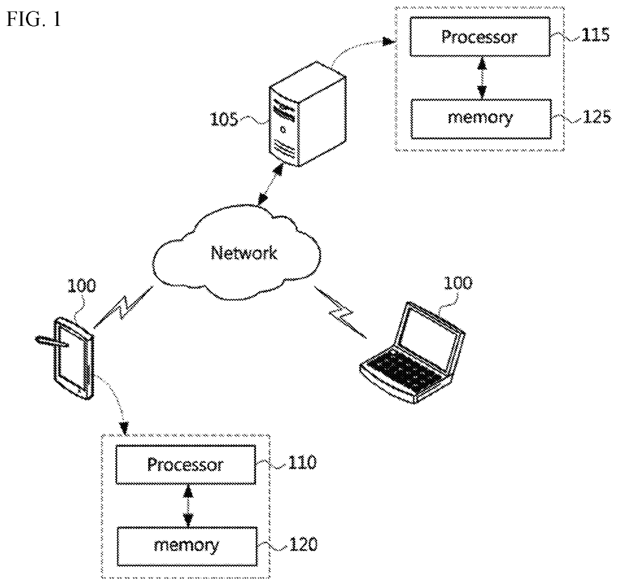 In-loop filtering method according to adaptive pixel classification standard